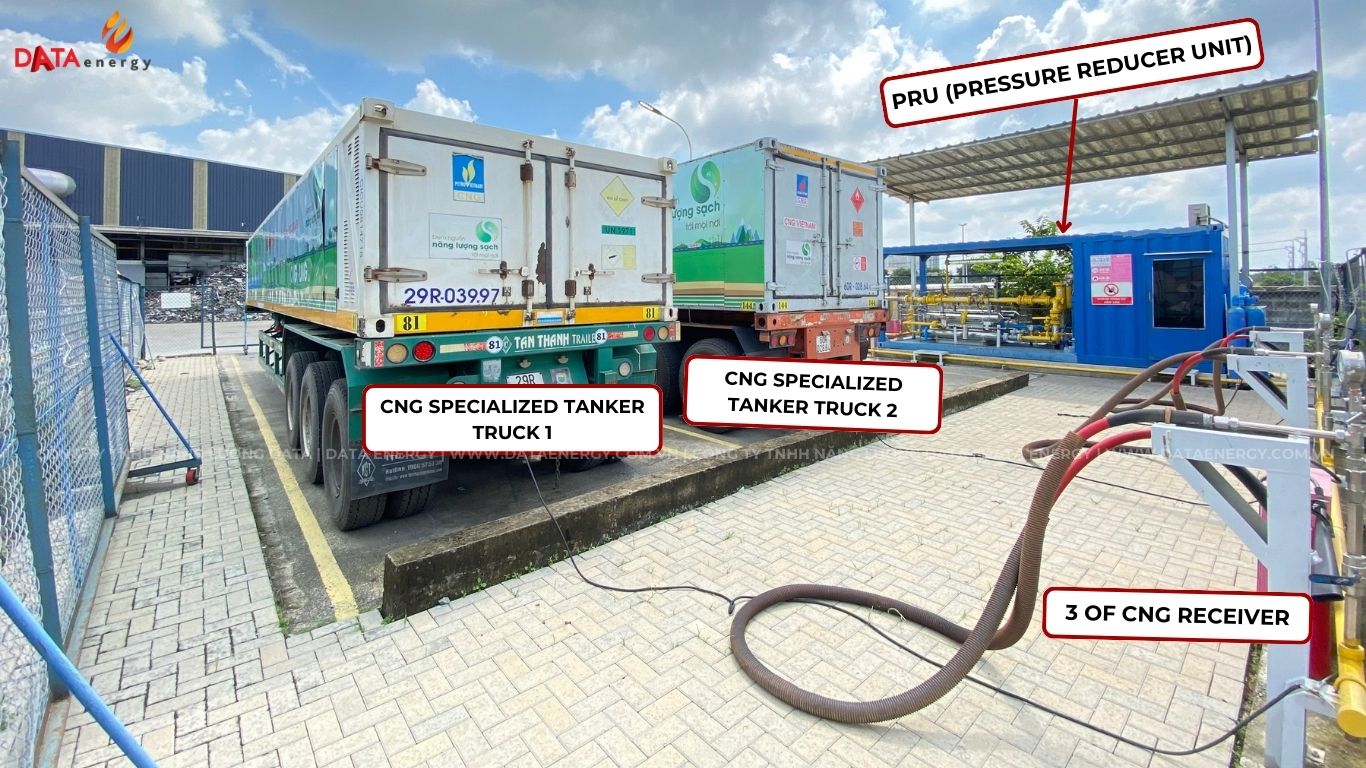 cng system installation